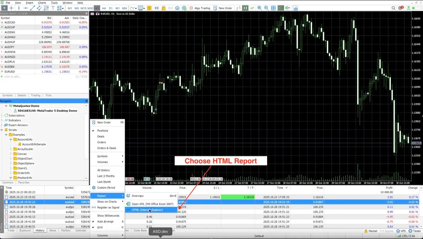 MetaTrader 5 History tab Report menu with HTML selected