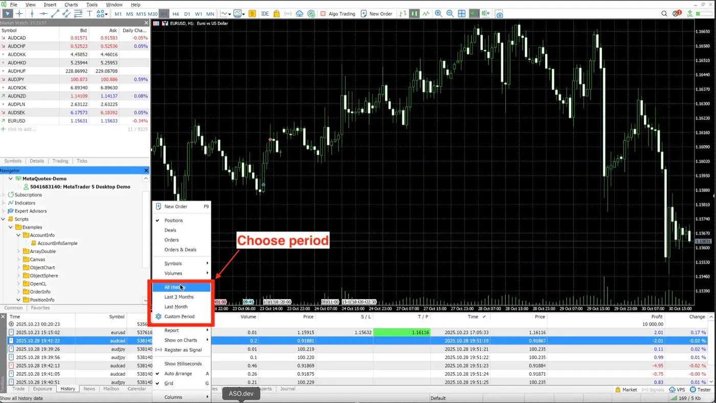 MetaTrader 5 History tab showing the time period menu