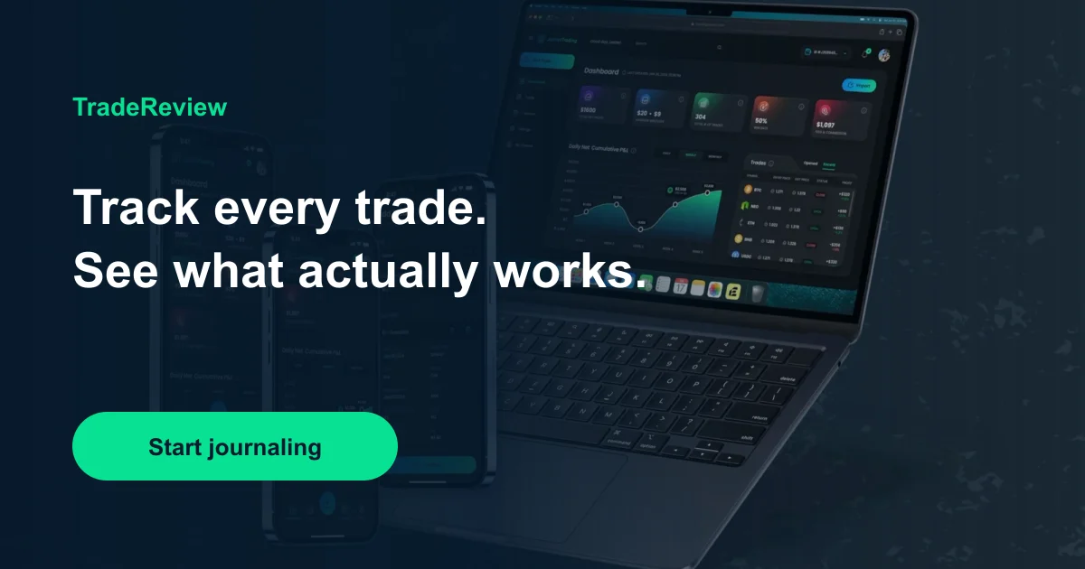 Cover: Interactive Brokers Trading Journal: Auto Sync Your IBKR Trades Interactive Brokers Trading Journal: Auto Sync Your IBKR Trades