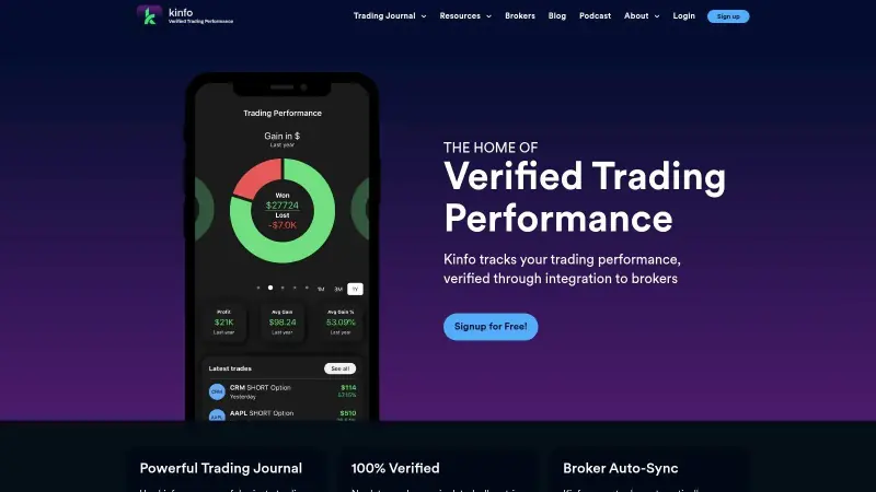 Kinfo mobile app interface showing performance charts and trade history
