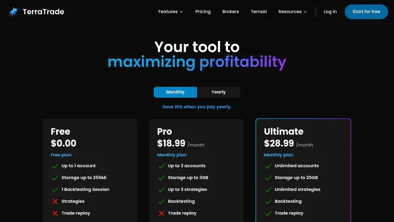 TerraTrade interface showing trade analytics and charts