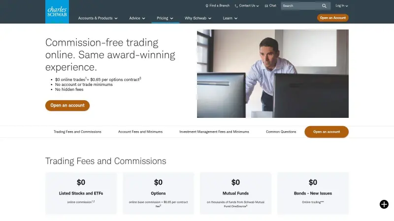 thinkorswim platform by Charles Schwab showing advanced charting and analysis tools for traders