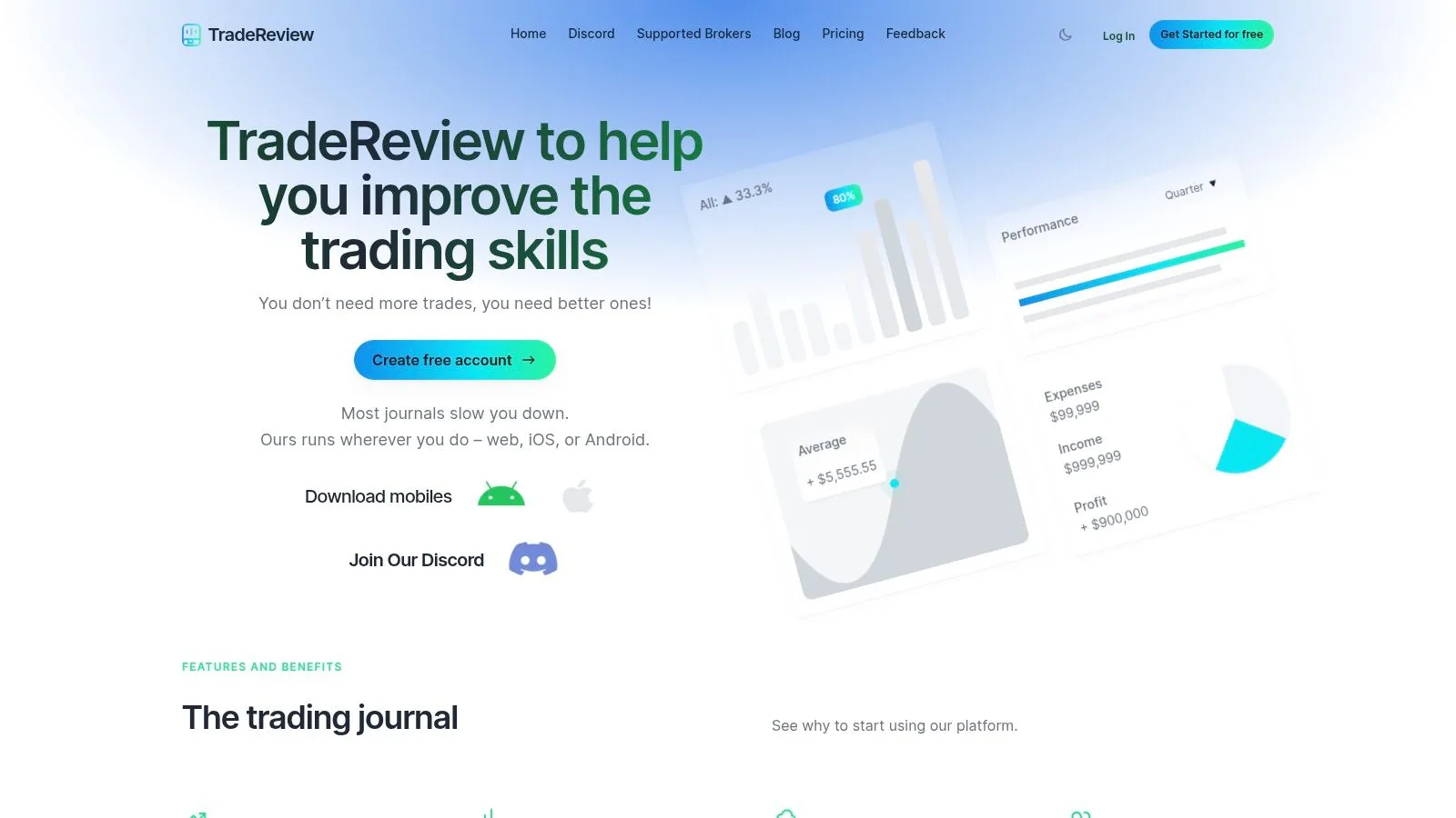 TradeReview's finance dashboard showing trading analytics and performance metrics.